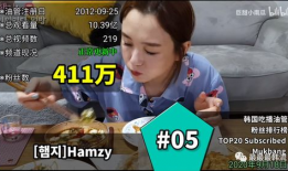 吃瓜爆料博主相亲视频大全,吃瓜博主带你领略各式相亲风采